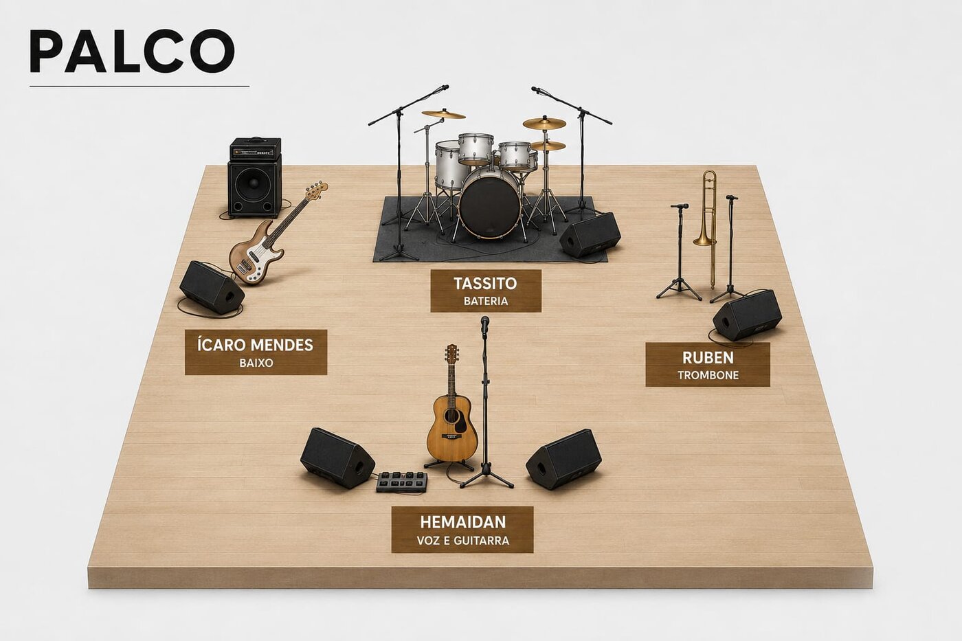 Mapa de palco da Hemaidan e Banda: bateria ao centro ao fundo, baixo à esquerda, trombone à direita e voz e guitarra à frente